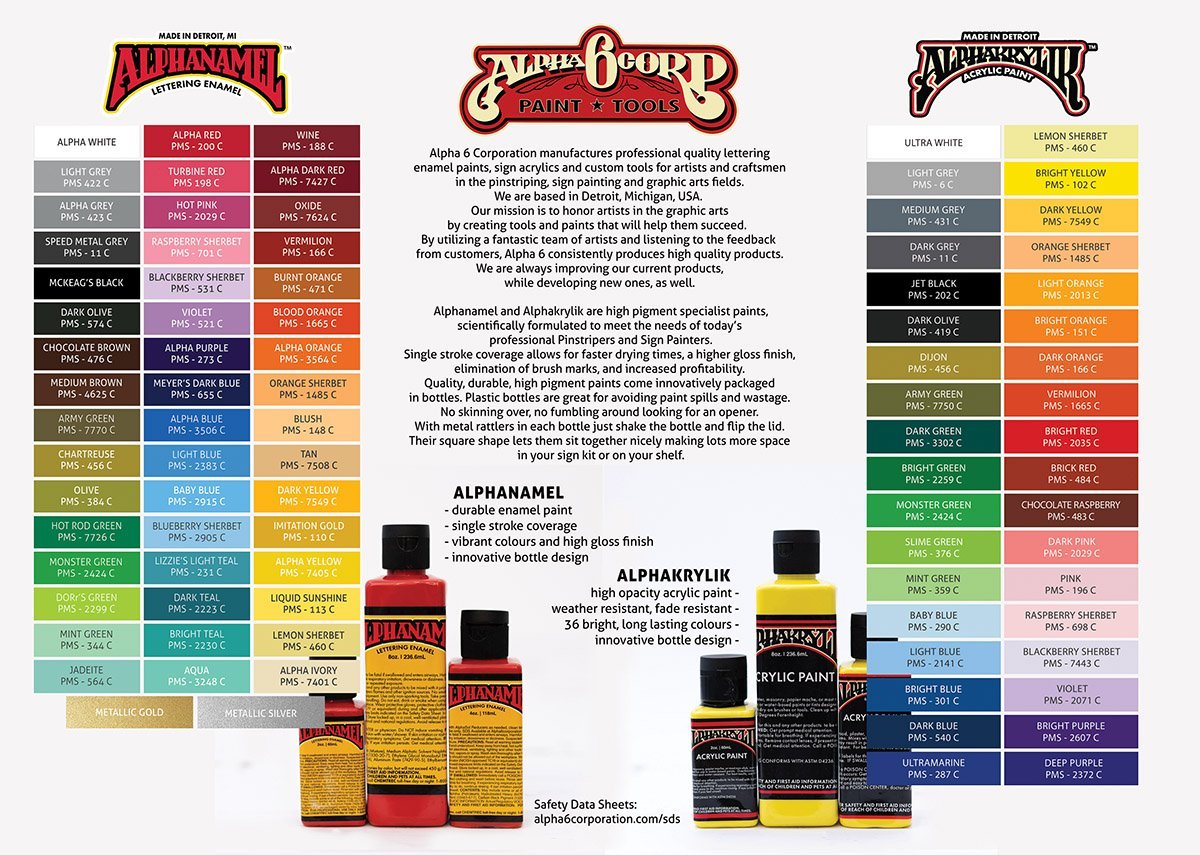 Alphanamel – Metallic Gold